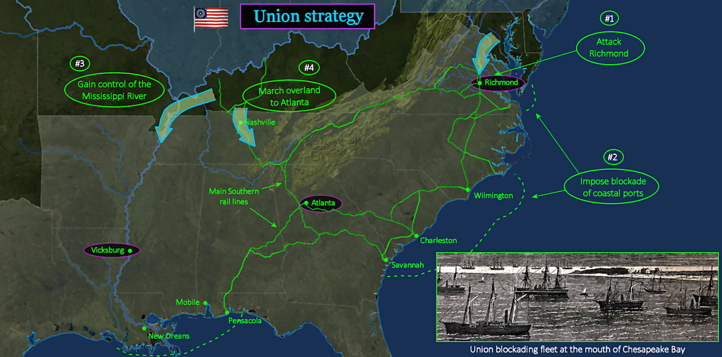 Union strategy, 1861 map
